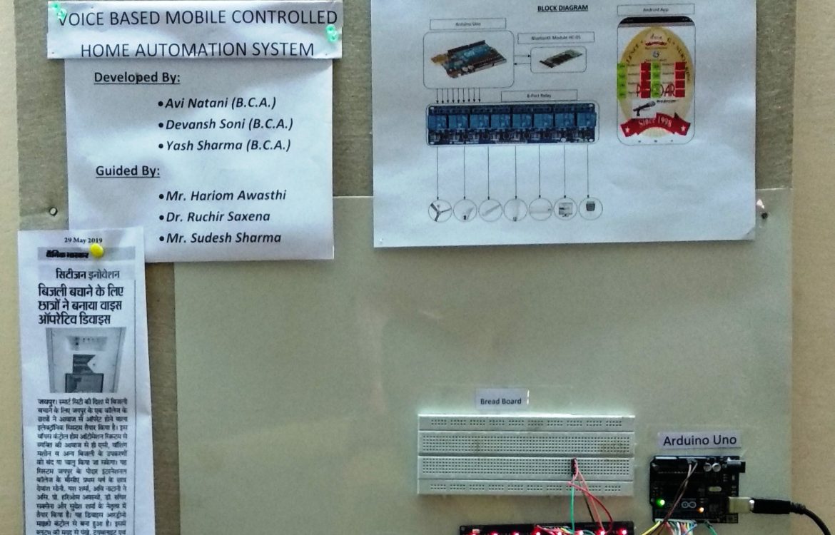 Home Automation System