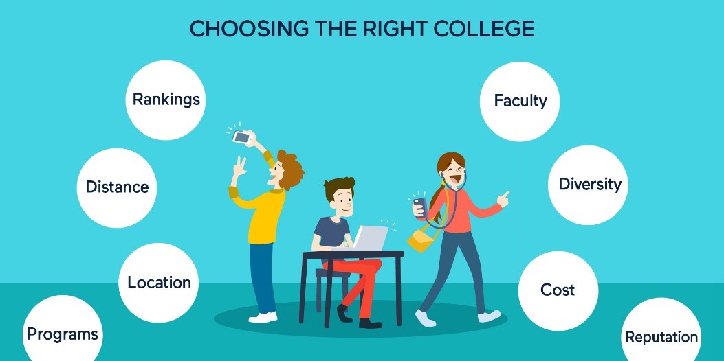 How to choose the best college for admission after XII